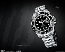 Image result for Rolex Face for Apple Watch