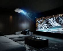 Image result for HD Projector