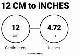 Image result for 12 in to Cm