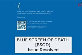Image result for Blue Screen of Death Fix