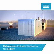 Image result for Atlas Copco Hydrogen Compressor