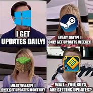 Image result for Weekly Updates MEMS