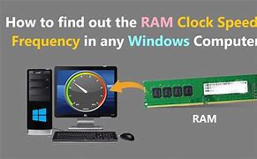 Image result for Ram Clock Speed