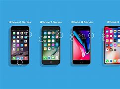 Image result for iPhone Recovery Mode Screen 13