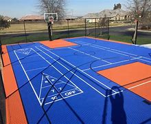 Image result for NBA Game Court