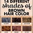 Image result for Sable Brown Hair On Human