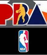 Image result for NBA Scores Tonight