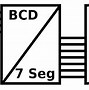 Image result for Bcd to 7 Segment Decoder Karnaugh Map
