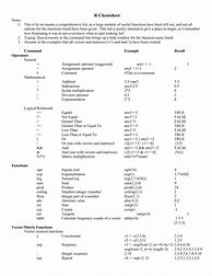 Image result for CH102 NCSU Final Exam Cheat Sheet