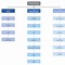 Image result for Simple Manufacturing Process Flow Chart