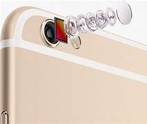 Image result for iPhone 6 Camare