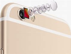 Image result for Resolution of iPhone 6s Camera