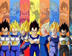 Image result for Dragon Ball Z Collage