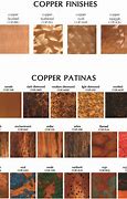 Image result for Colour of Copper Metal