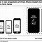 Image result for iPhone 8 Home Button Diagram