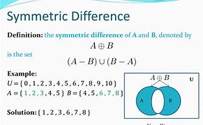 Image result for Symmetric Discrete Math