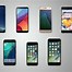 Image result for Note 1 Phone Size