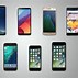 Image result for Phone Dimensions Chart