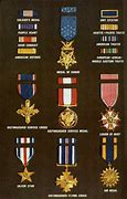 Image result for Marine Ribbon Guide