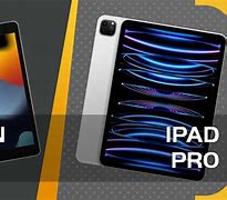 Image result for iPad Pro 10th Gen