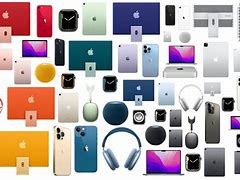 Image result for Apple Products Good and Bad