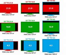 Image result for Aspect Ratio Bars