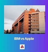 Image result for Apple IBM
