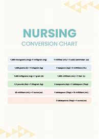 Image result for Nursing Conversion Table