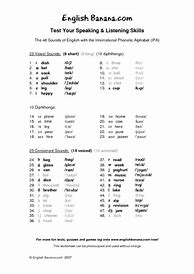 Image result for International Phonetic Alphabet Worksheet