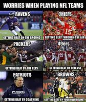 Image result for NFL Memes Last Championship