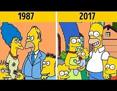 Image result for Then and Now Cartoon