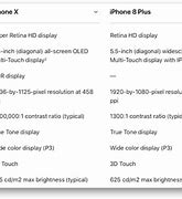 Image result for iPhone 8 Plus T-Mobile Unlocked
