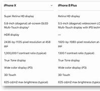 Image result for iPhone 8 Plus Length