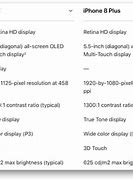 Image result for Apple iPhone 8 Plus Screen Size