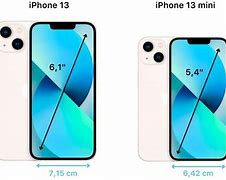 Image result for iPhone 13 Mini vs iPhone 3G