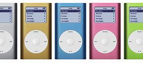 Image result for How to Open a iPod Mini