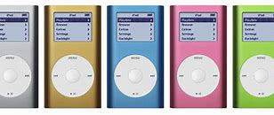 Image result for Types of iPods