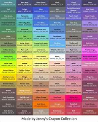 Image result for 5S Color Chart