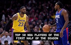 Image result for 100 Best NBA Plays