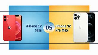 Image result for Samsung Galaxy A13 vs iPhone 12 Mini