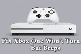 Image result for Xbox One S Won't Turn On