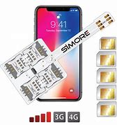 Image result for iphone x dual sim adapters