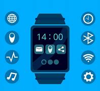 Image result for Satellite Map On Sony Smartwatch