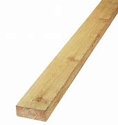 Image result for Nominal Size of 2X4