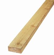 Image result for 2X4 Wood Size