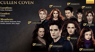 Image result for Twilight Breaking Dawn Characters Names