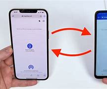 Image result for Android to iPhone Data Transfer