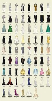 Image result for Clothing Designs Types