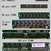 Image result for Computer Connectors Types