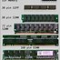 Image result for Computer Connector Symbols